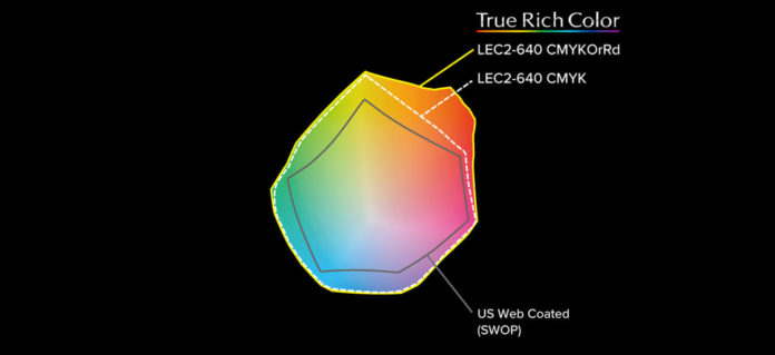 Roland DG Announces New Inks